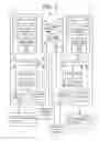 Fig. 02 - Instant messaging private tags