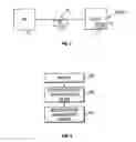Fig. 02 - Trust information delivery scheme for certificate validation