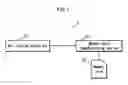 Fig. 02 - Information processing device, controller, key issuing authority, method for judging revocation list validity, and key issuing method