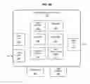 Fig. 05 - Mechanism for internal processing of content through partial authentication on secondary channel