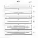 Fig. 09 - Mechanism for internal processing of content through partial authentication on secondary channel