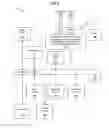 Fig. 10 - Mechanism for internal processing of content through partial authentication on secondary channel