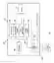 Fig. 02 - Battery life extending power supply system