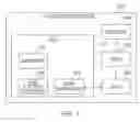 Fig. 02 - Peak power validation methods and systems for non-volatile memory