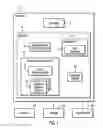 Fig. 02 - Capturing information on a rendered user interface including user activatable content