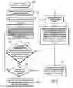 Fig. 06 - Capturing information on a rendered user interface including user activatable content