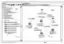 Fig. 01 - Obtaining and displaying network topology information