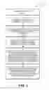 Fig. 02 - Application programming interfaces for gesture operations