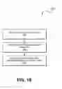 Fig. 22 - Application programming interfaces for gesture operations