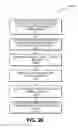 Fig. 28 - Application programming interfaces for gesture operations