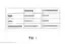 Fig. 02 - Verification of information-flow downgraders