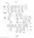 Fig. 08 - Verification of information-flow downgraders