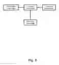 Fig. 07 - METHODS, SYSTEMS, AND COMPUTER PROGRAM PRODUCTS FOR PROCESSING AN EXCLUDABLE ADDRESSABLE ENTITY