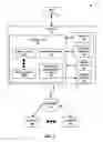 Fig. 02 - MANAGEMENT OF COMPUTING RESOURCES FOR APPLICATIONS
