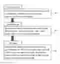 Fig. 01 - CAPTCHA AND reCAPTCHA WITH SINOGRAPHS