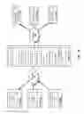Fig. 10 - Systems and methods for providing a smart group