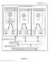 Fig. 12 - Systems and methods for providing a smart group