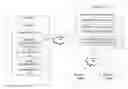 Fig. 01 - Systems and methods for an extensible authentication framework