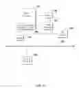 Fig. 07 - Systems and methods for an extensible authentication framework