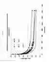 Fig. 02 - DELAYED-RELEASE SHAPED BODIES FOR USE IN TOILETS