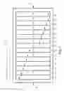 Fig. 02 - Fabric Dyeing Apparatus and Method