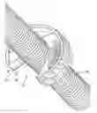Fig. 01 - CUTTING TOOLS