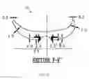 Fig. 72 - Shoes, devices for shoes, and methods of using shoes