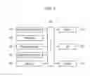 Fig. 02 - EXHAUST GAS POST PROCESSING SYSTEM AND CONTROL METHOD THEREOF