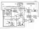 Fig. 01 - Hydraulic tool control with electronically adjustable flow