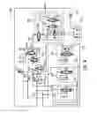 Fig. 08 - Hydraulic tool control with electronically adjustable flow