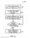 Fig. 10 - Hydraulic tool control with electronically adjustable flow