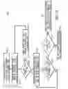 Fig. 13 - Hydraulic tool control with electronically adjustable flow