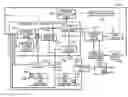 Fig. 01 - Operator interface for hydraulic tool control