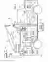 Fig. 02 - Operator interface for hydraulic tool control