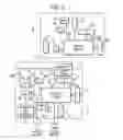 Fig. 03 - Operator interface for hydraulic tool control