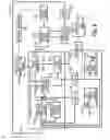 Fig. 07 - Operator interface for hydraulic tool control