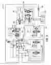 Fig. 08 - Operator interface for hydraulic tool control