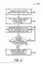 Fig. 10 - Operator interface for hydraulic tool control
