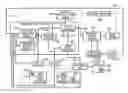 Fig. 01 - Hydraulic tool that commands prime mover output