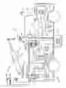 Fig. 02 - Hydraulic tool that commands prime mover output
