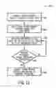 Fig. 10 - Hydraulic tool that commands prime mover output