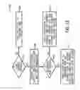 Fig. 11 - Hydraulic tool that commands prime mover output