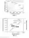 Fig. 02 - Propulsion systems and methods utilizing smart propellant