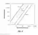 Fig. 06 - Propulsion systems and methods utilizing smart propellant