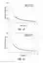 Fig. 11 - Propulsion systems and methods utilizing smart propellant