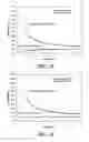 Fig. 12 - Propulsion systems and methods utilizing smart propellant