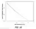Fig. 14 - Propulsion systems and methods utilizing smart propellant