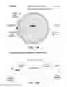 Fig. 15 - Propulsion systems and methods utilizing smart propellant