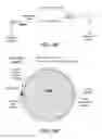 Fig. 16 - Propulsion systems and methods utilizing smart propellant
