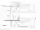 Fig. 04 - Power plant and control method